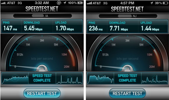 iPhone 4S 3G speedtest